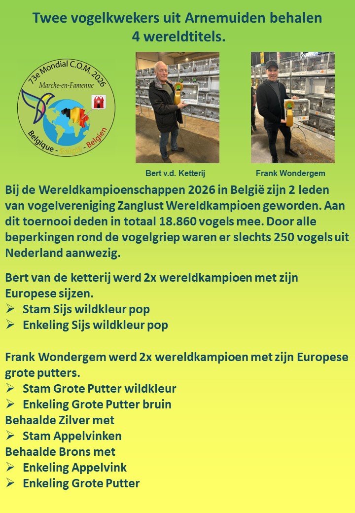 Wereldkampioenen 2026